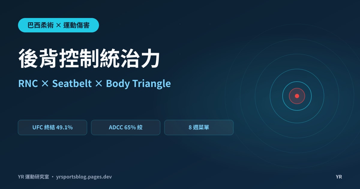 後背控制統治力：BJJ 裸絞 49.1% 終結率、Body Triangle 與 Seatbelt 的數據解析