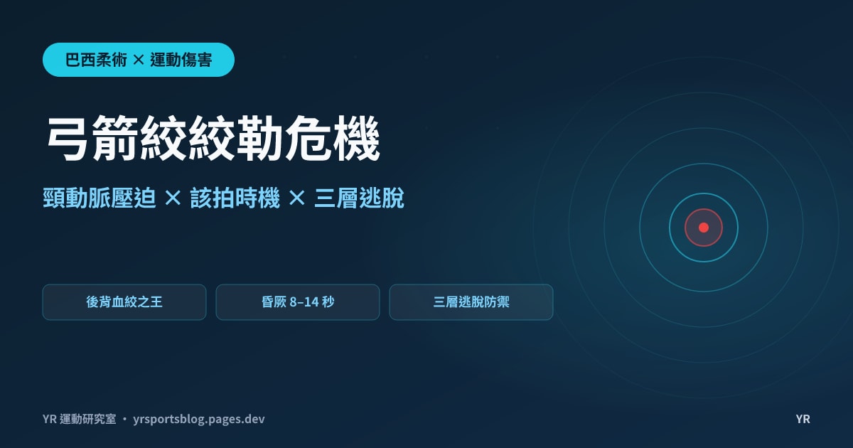 領子越拉越緊、後背一取就斷電？BJJ 弓箭絞（Bow and Arrow）的頸動脈壓迫力學、該拍時機與三層逃脫防禦