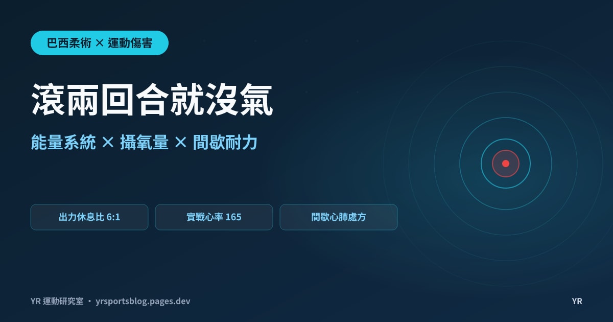 滾沒兩回合就大口喘、技術全變形？BJJ 心肺體能實證拆解：能量系統、最大攝氧量與間歇耐力處方