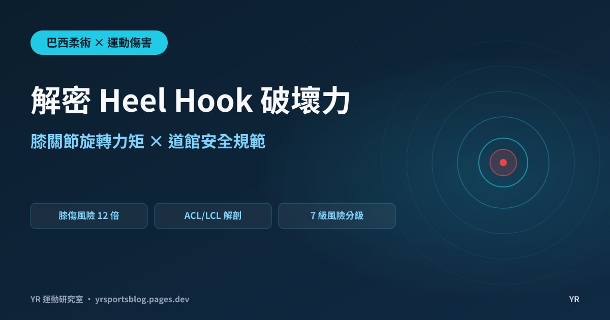 解密 Heel Hook 破壞力：膝關節旋轉力矩解析、韌帶風險與道館安全防護指南
