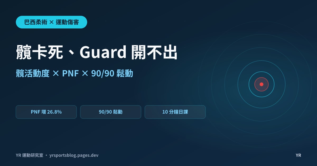 Guard 打開髖就卡死？BJJ 髖關節活動度危機解析：PNF 增 26.8% 的 10 分鐘每日鬆動處方