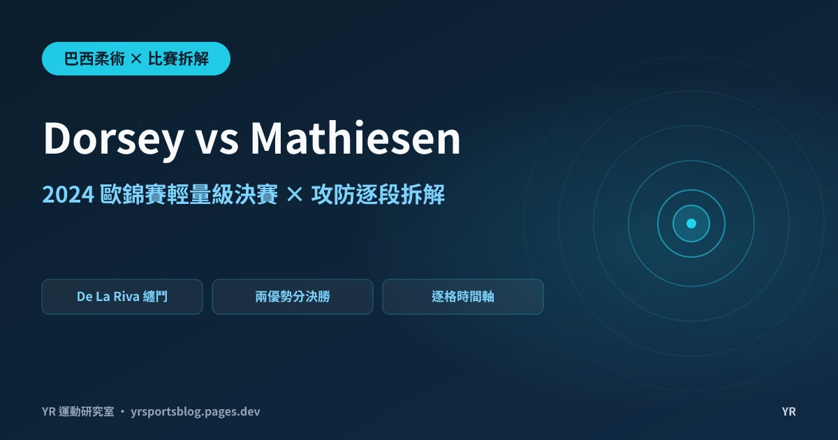 翻不動 Espen 的防衛怎麼贏?2024 IBJJF 歐錦賽輕量級決賽 Dorsey 對 Mathiesen 攻防逐段拆解