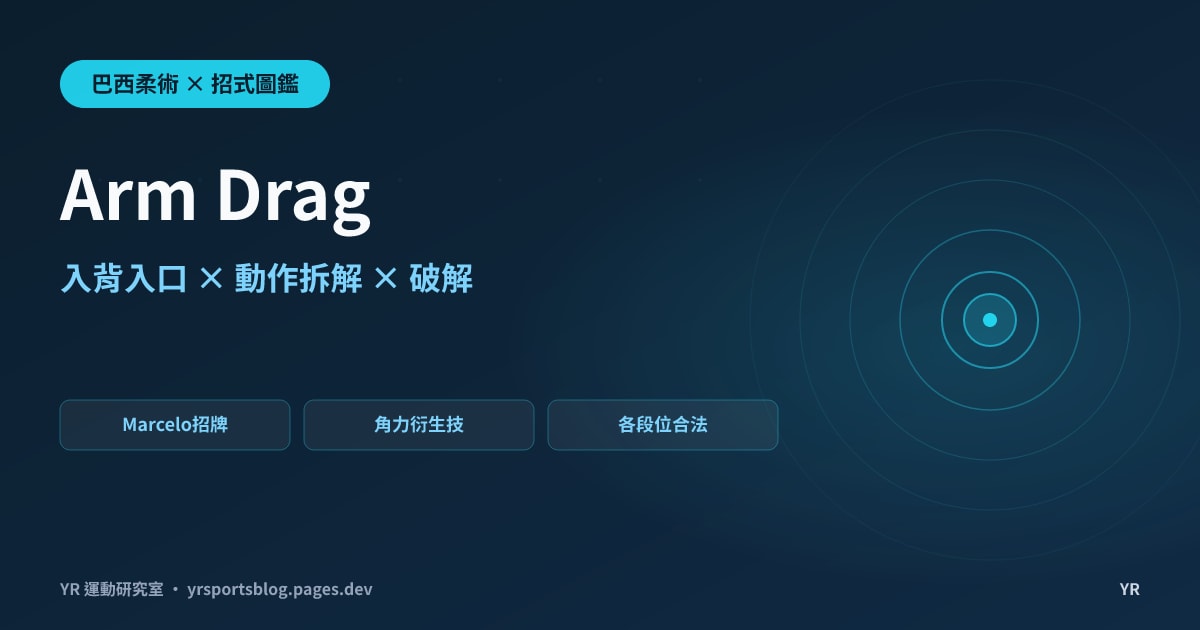 Arm Drag 完全圖鑑:角力借來的入背捷徑,Marcelo Garcia 動作拆解與破解全解析