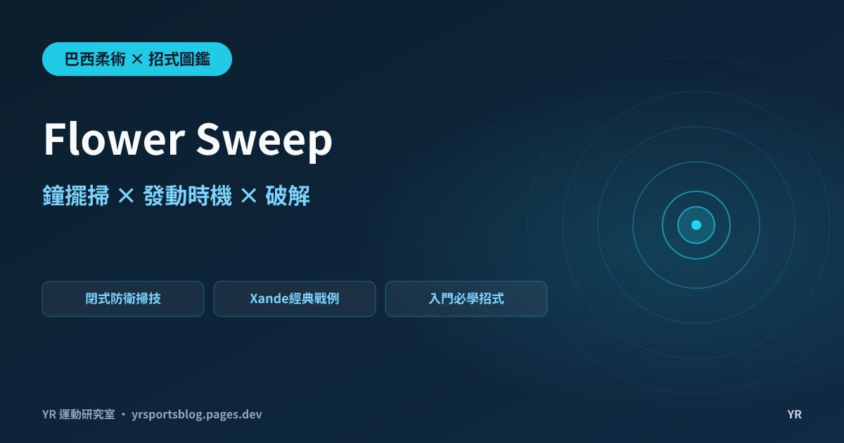 白帶就會的掃技,竟能掃倒世界冠軍?Flower Sweep 鐘擺掃動作拆解、發動時機與破解全解析