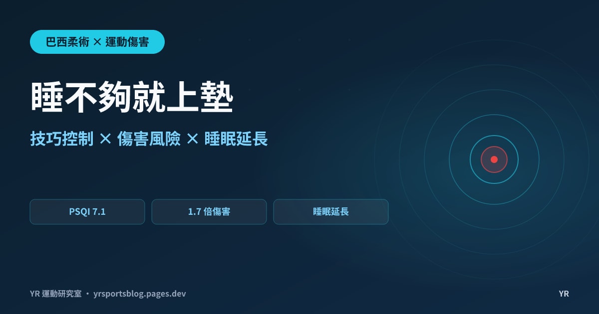 昨晚只睡 5 小時，今天滾起來手軟又慢半拍？BJJ 睡眠剝奪的表現衰退數據、1.7 倍傷害風險與睡眠延長處方