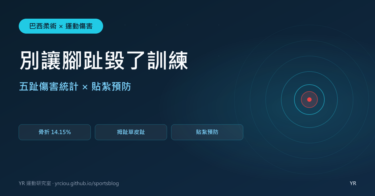 別讓腳趾毀了訓練：BJJ 常見腳趾傷害統計與貼紮預防完全指南