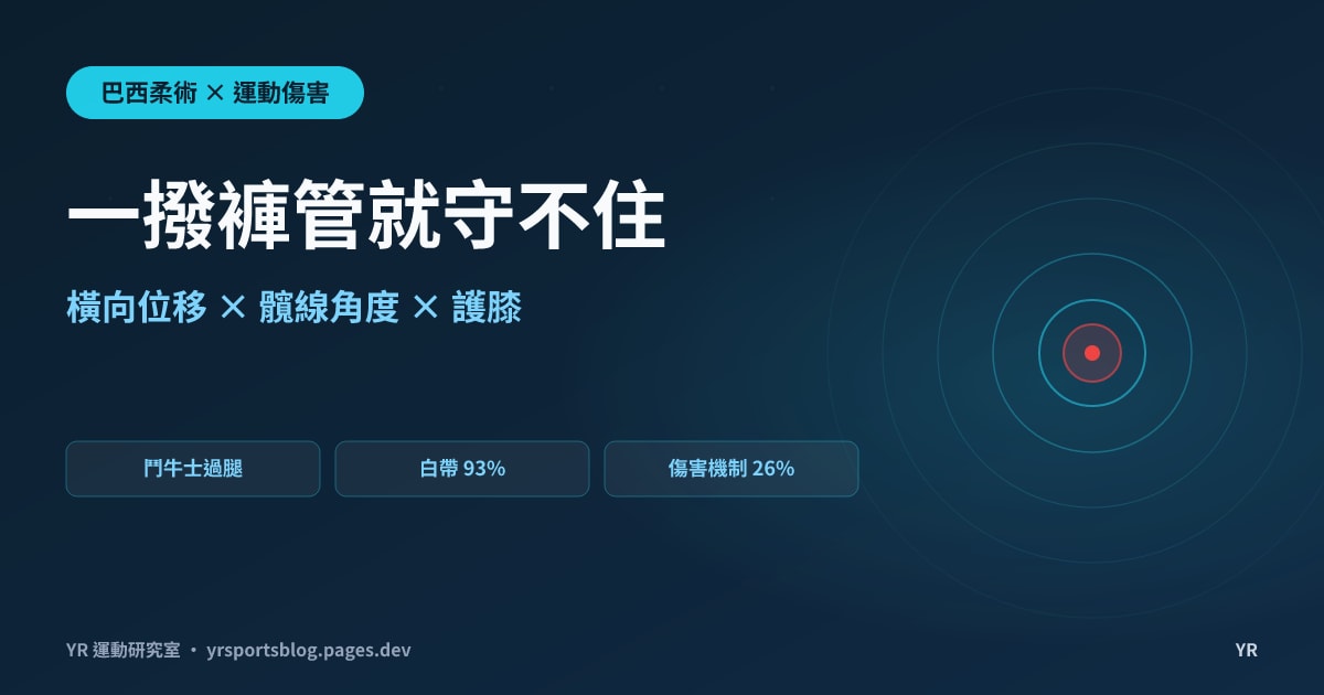 為什麼一被抓褲管就守不住？BJJ 鬥牛士過腿的橫向位移力學、26% 傷害機制真相與攻防護膝指南