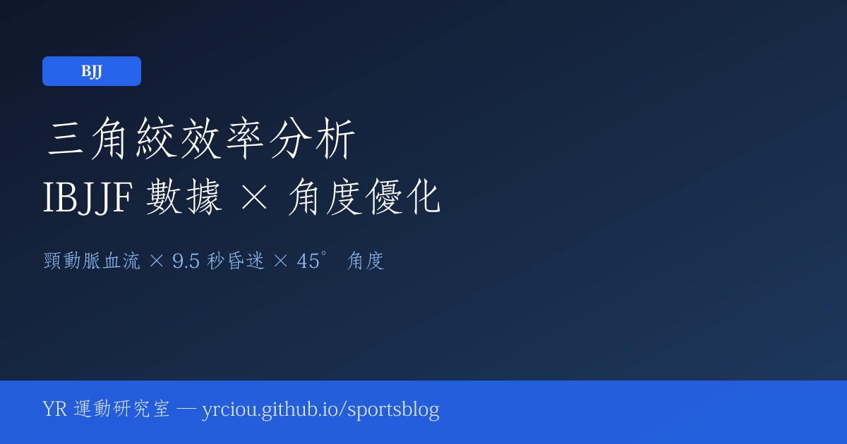 三角絞效率分析：IBJJF 賽事數據 × 45° 施術角度優化與頸動脈生物力學