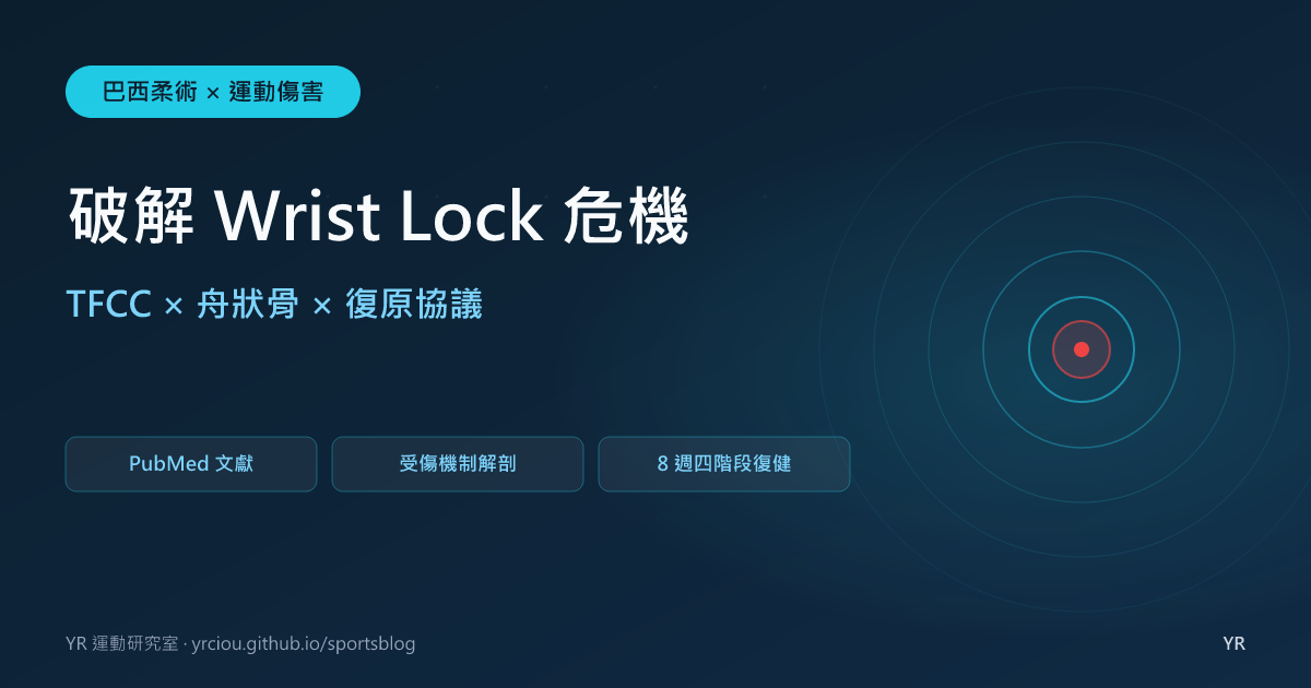 破解 Wrist Lock 危機：BJJ 手腕損傷（TFCC/舟狀骨）結構解析與復原協議