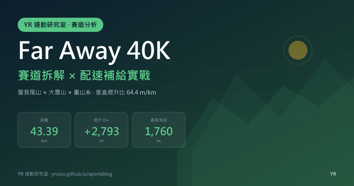 發發爾衛 Far Away 40K 賽道拆解：高程分析與配速補給實戰攻略