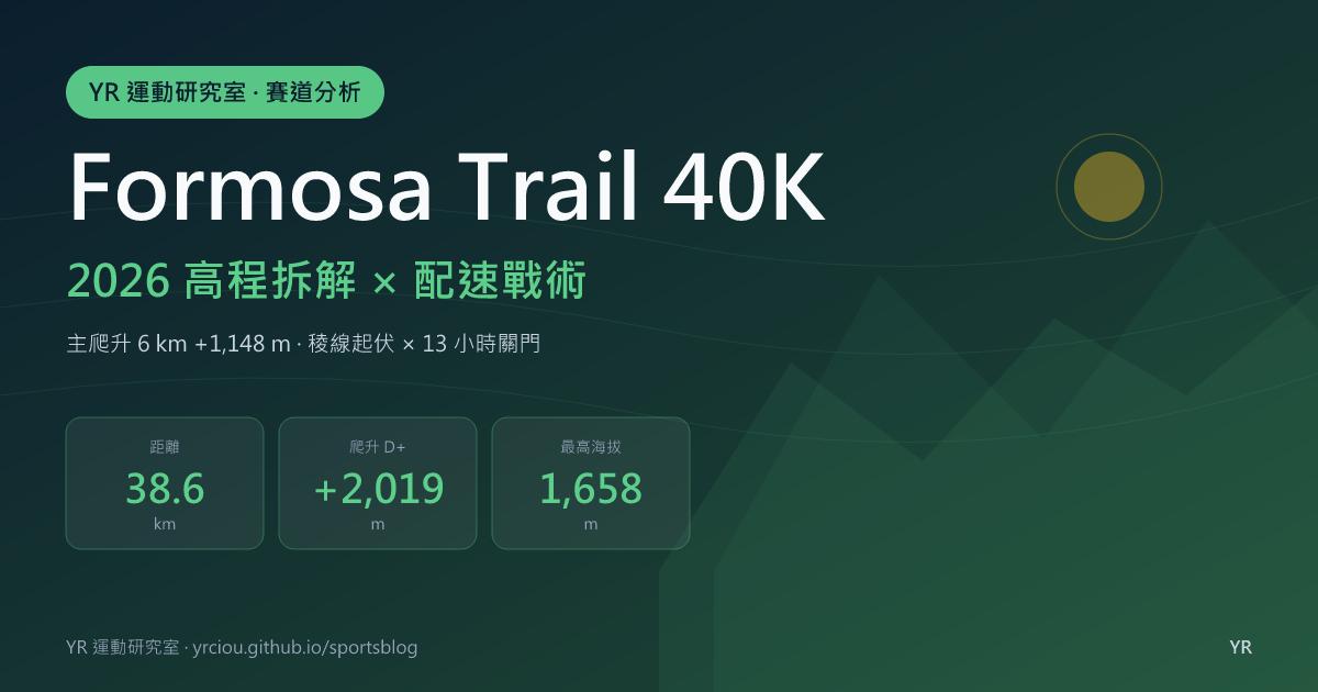 迎戰 Formosa Trail 40K：2026 賽道高程拆解與配速戰術筆記