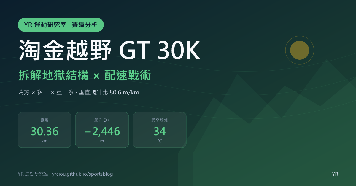 2025 淘金越野 GT 30K 賽道全解析：拆解地獄結構與配速戰術